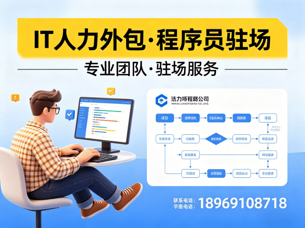 南京IT人力外包解决方案：人形机器人算法工程师驻场开发高效解决技术人才缺口